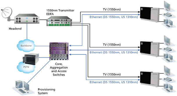 TV OVERLAY_1